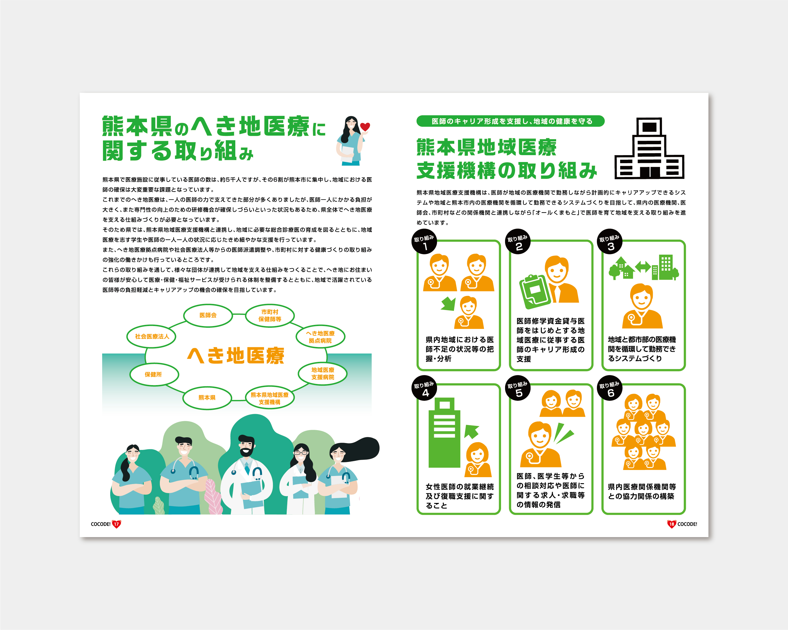 COCODE.VOL1