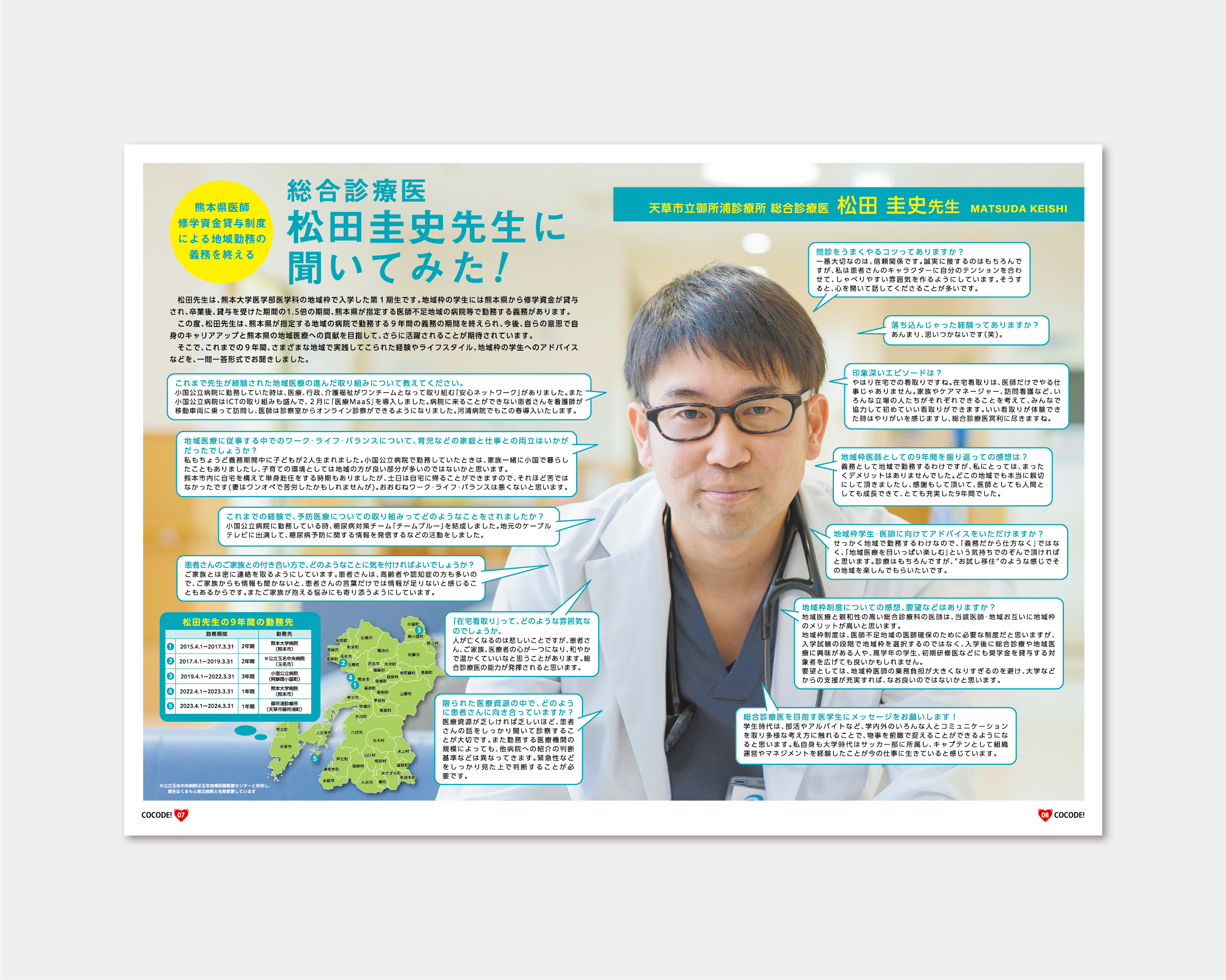 COCODE.VOL7