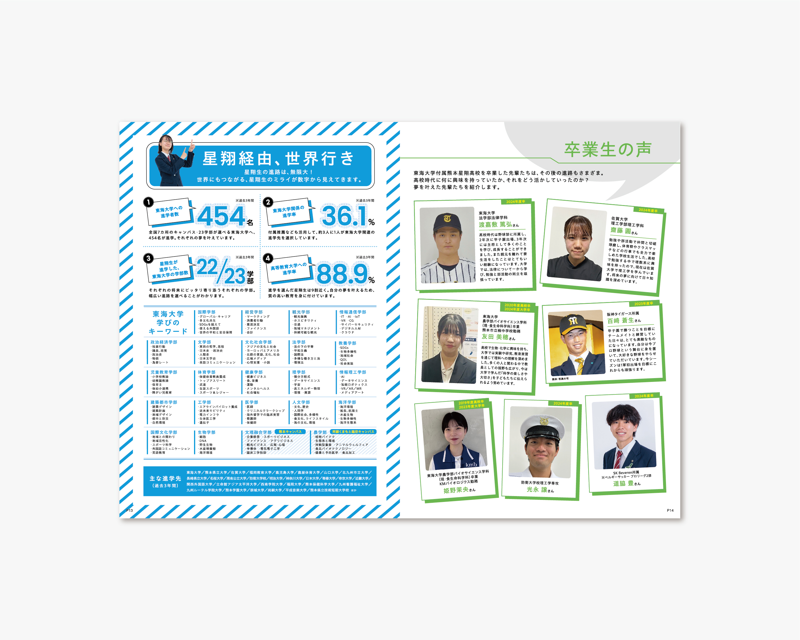 東海大学熊本星翔高等学校 2026／パンフレット